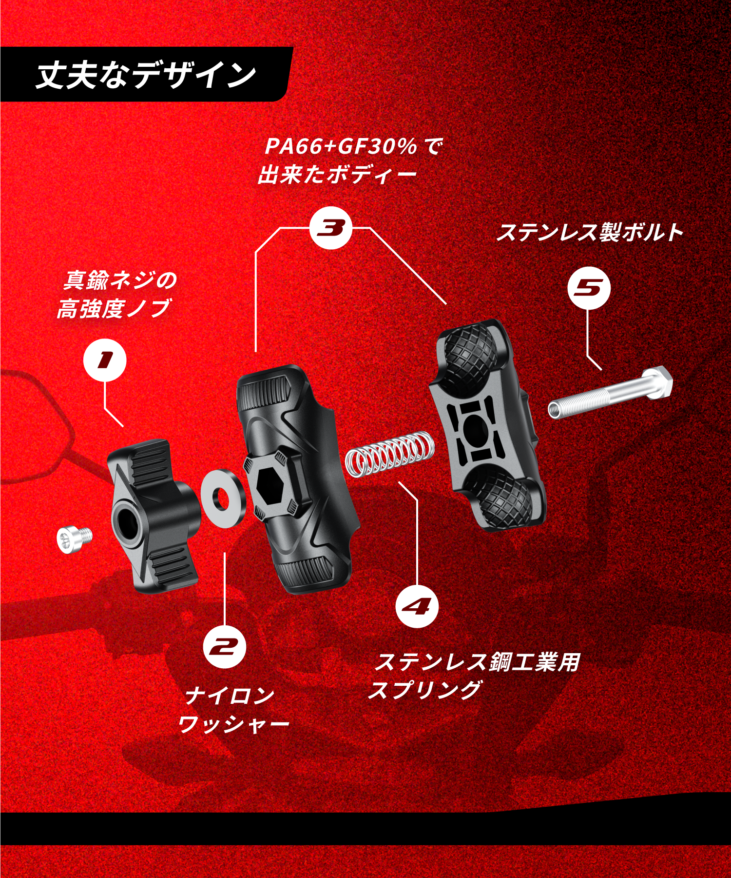 Adjustable Anti-theft Intermediate Mount 60mm KDR-R1-4