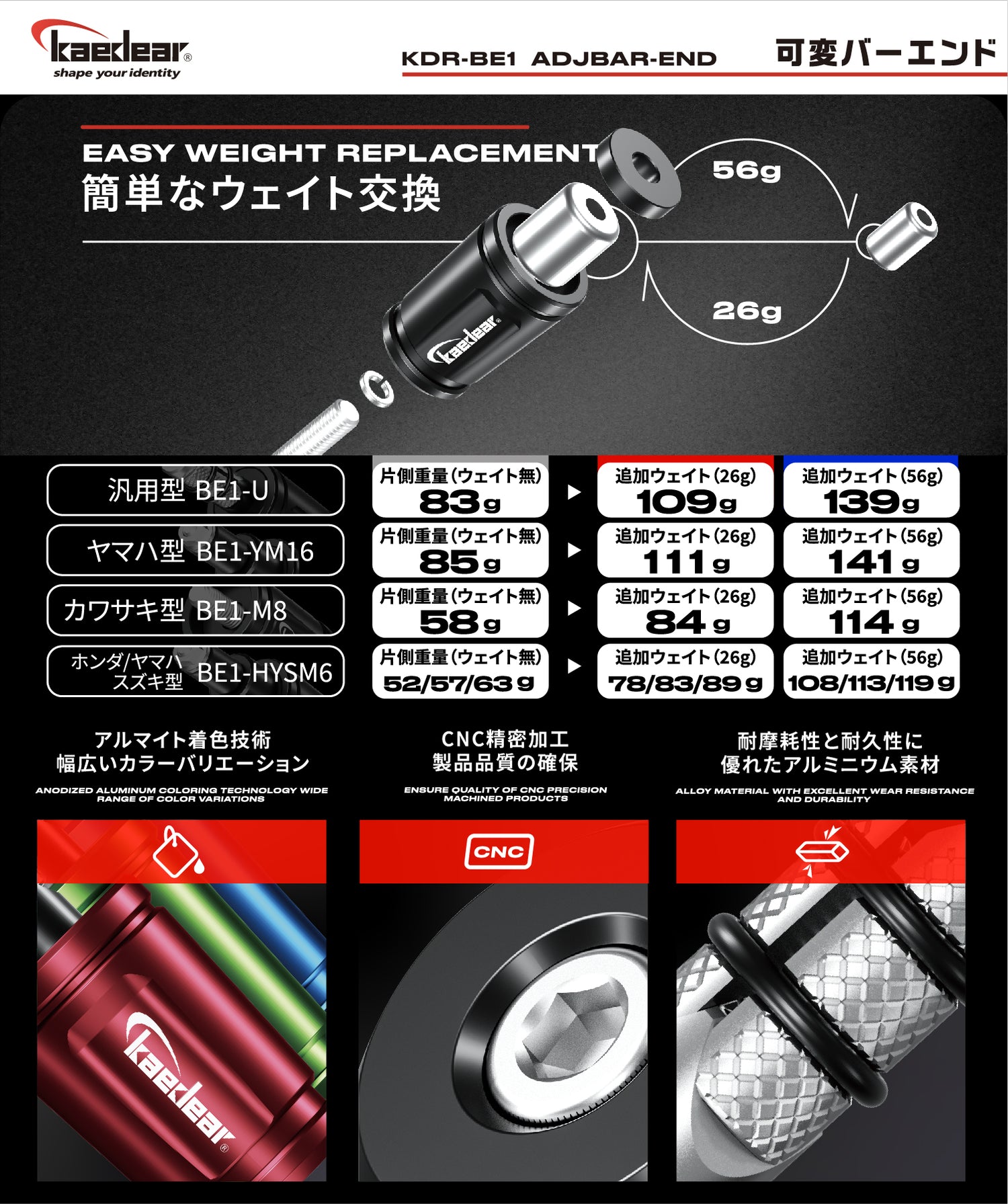 KDR-BE1 KDR-BE2 Variable bar end [Yamaha M16] 