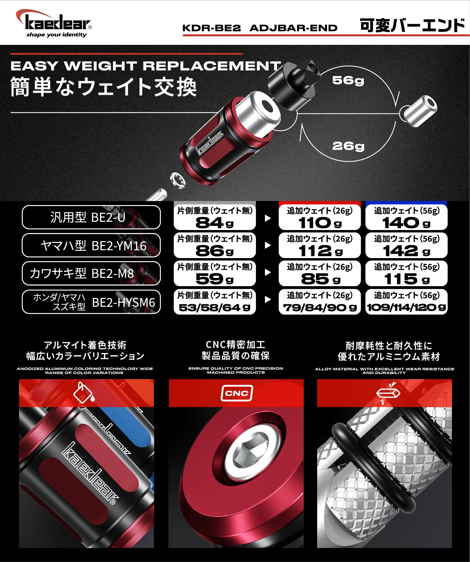 KDR-BE1 KDR-BE2 Variable bar end [Universal] 