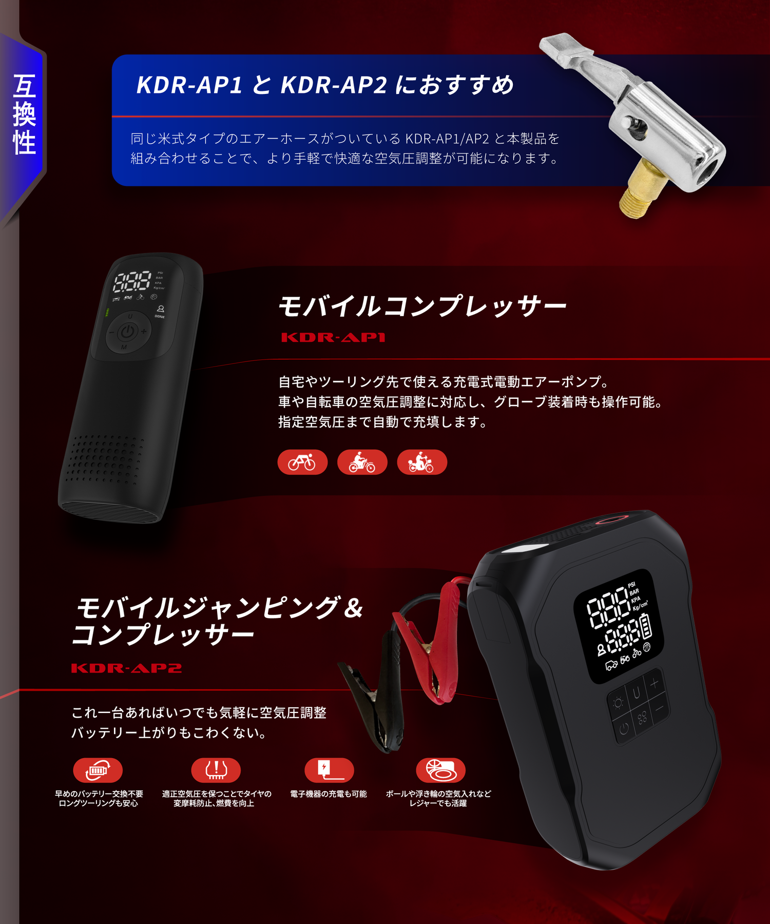 米式バルブクイックエアチャック KDR-AP202