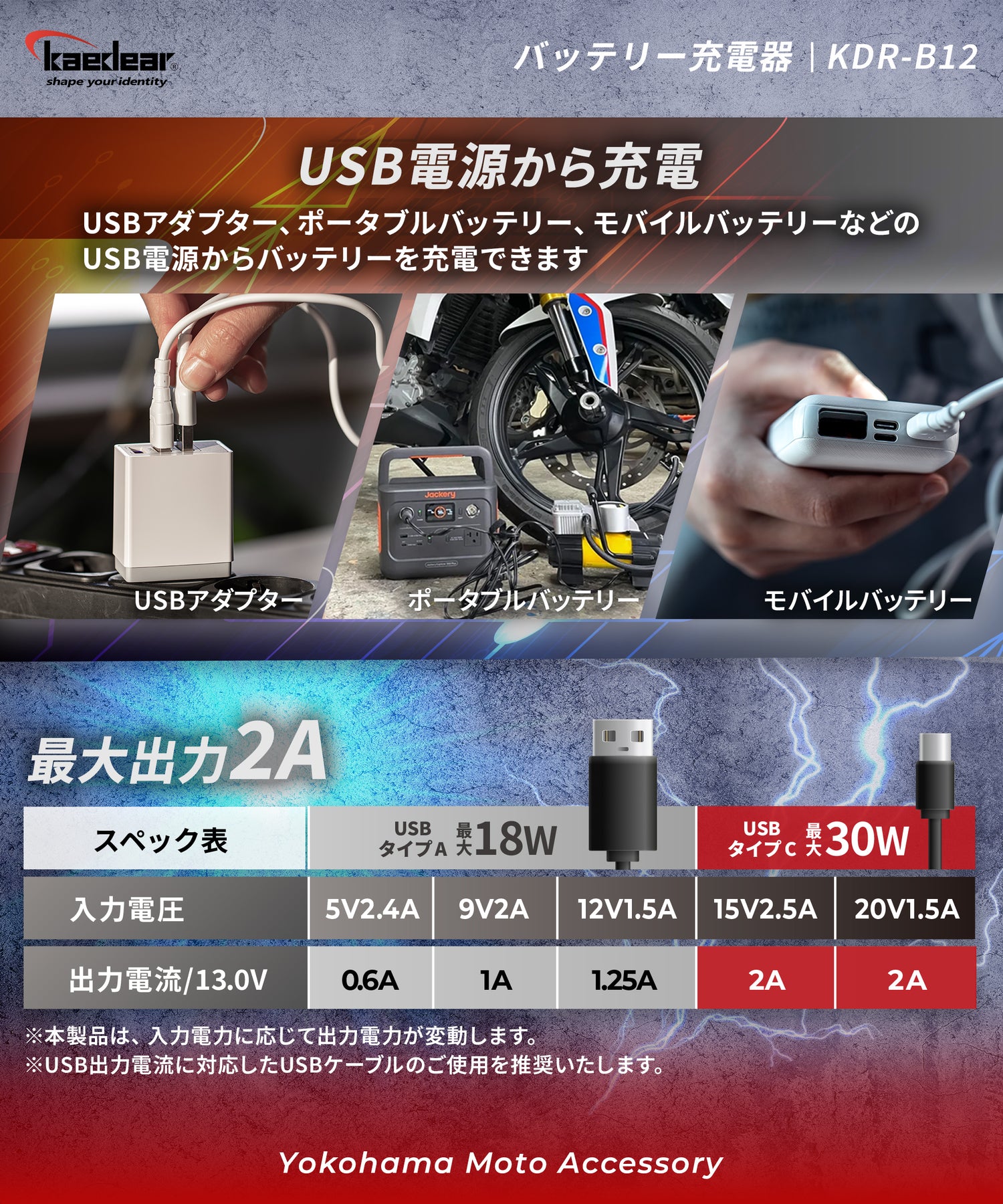 スマートバッテリーチャージャー KDR-B12