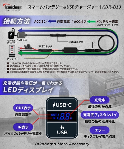 KDR-M3D Clamp USB