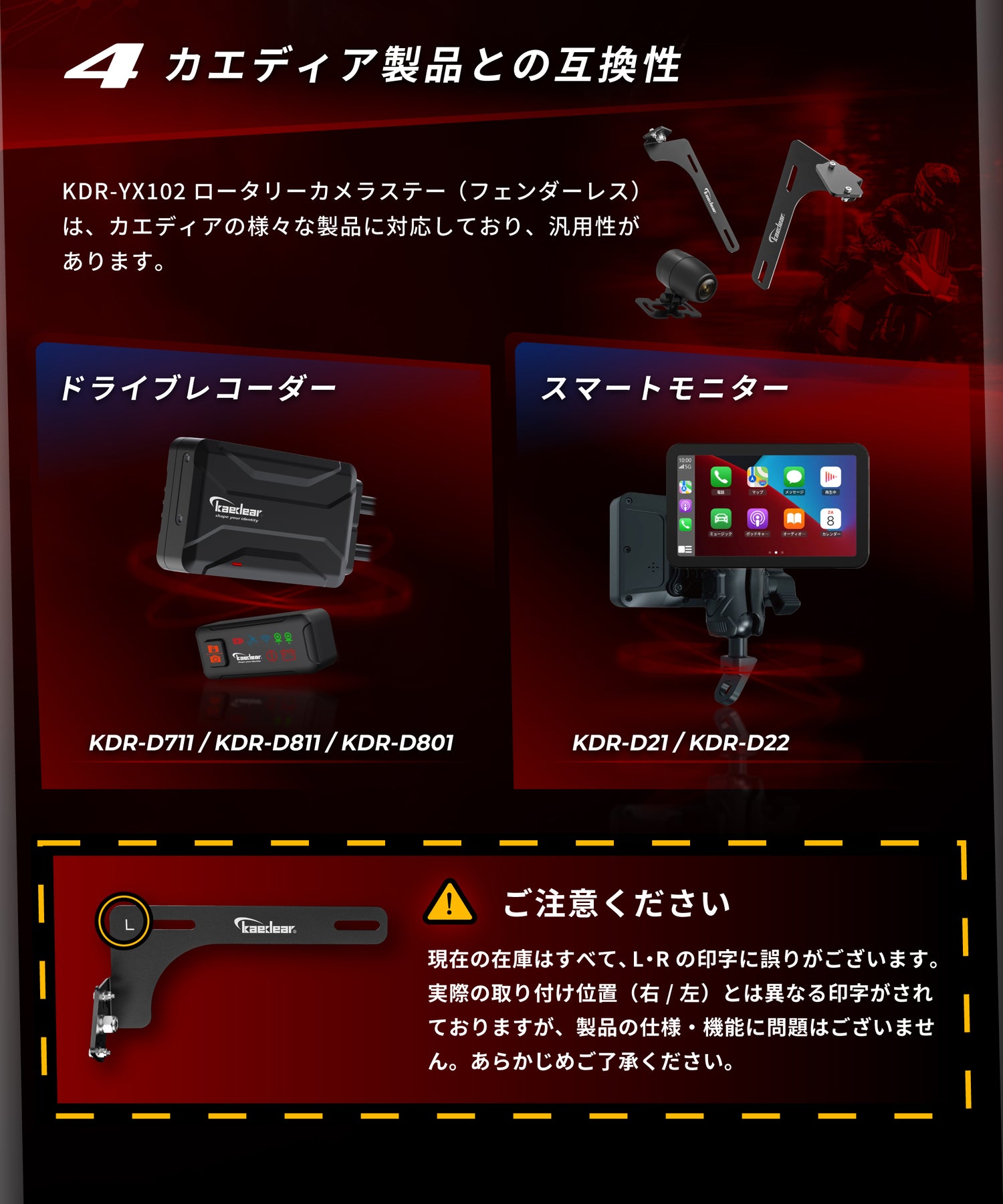 KDR-R22A-C Vice Mount Single Item