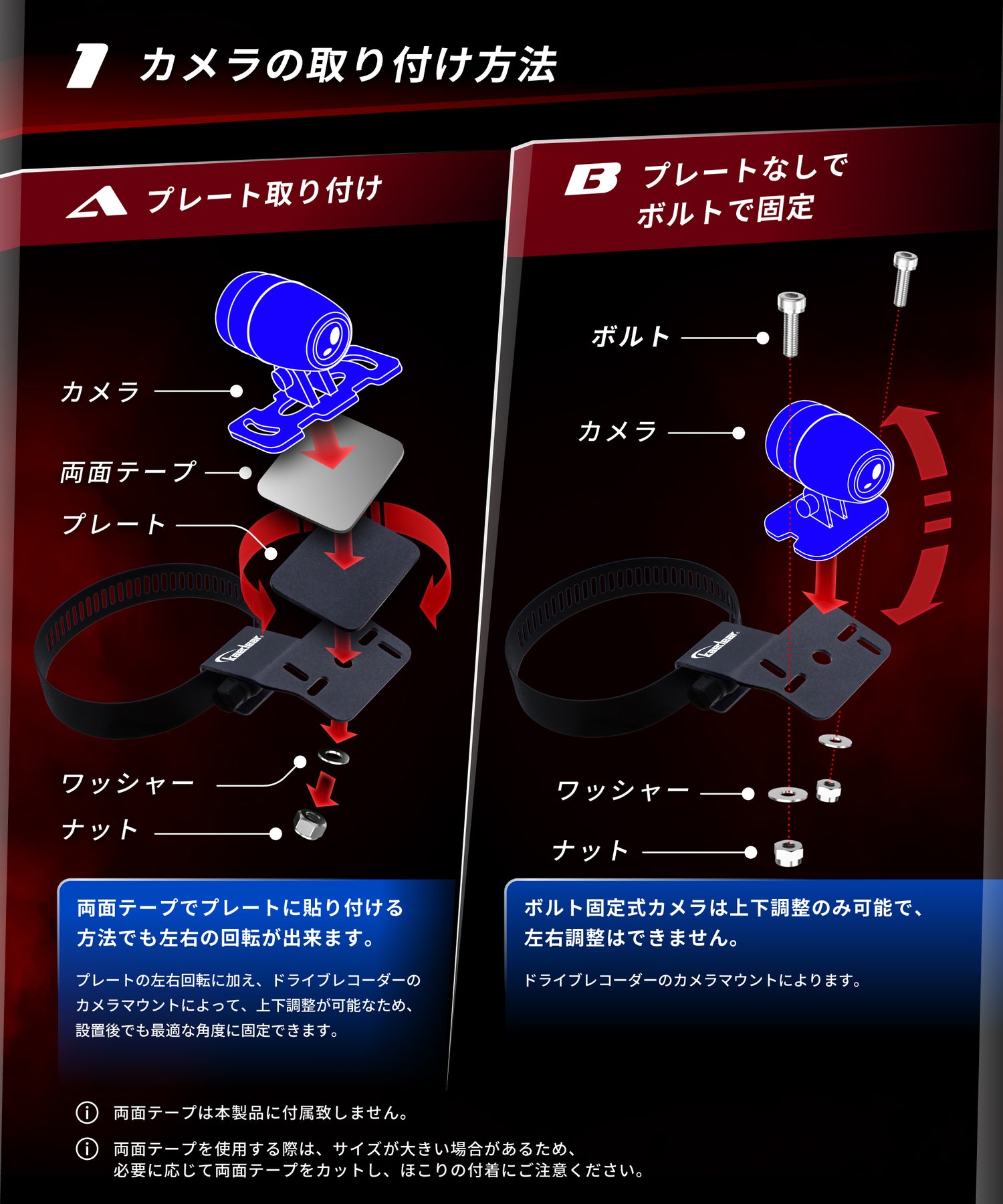 ロータリーカメラステー KDR-YX201 (フォーク)