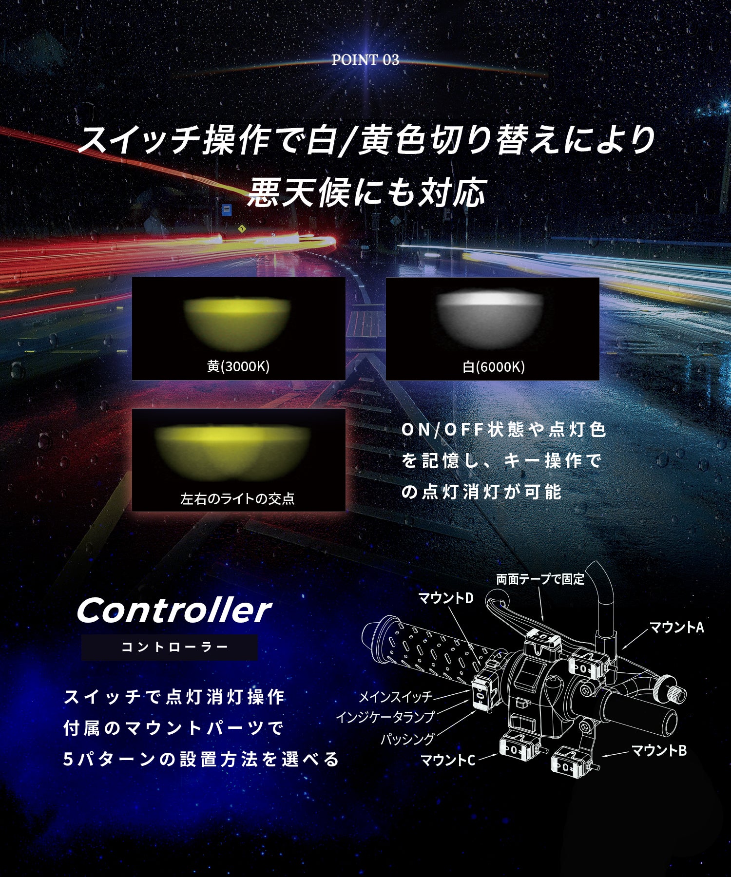 Kaedear(カエディア) Cyber LED プロジェクター ライト KDR-K11-W30