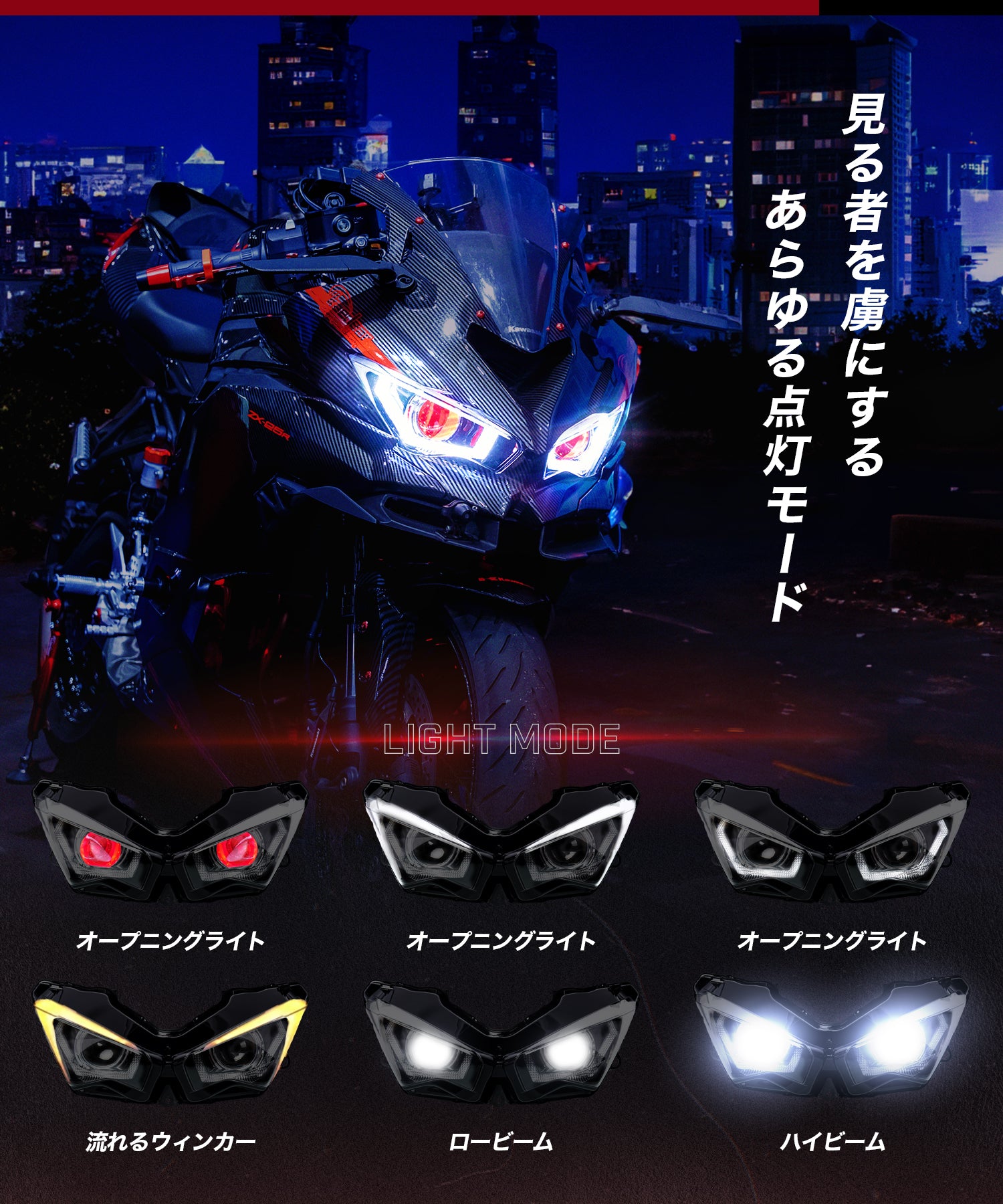 Cyber LED KAWASAKI Ninja ZX-25R カスタムヘッドライト /Ninja250 ...