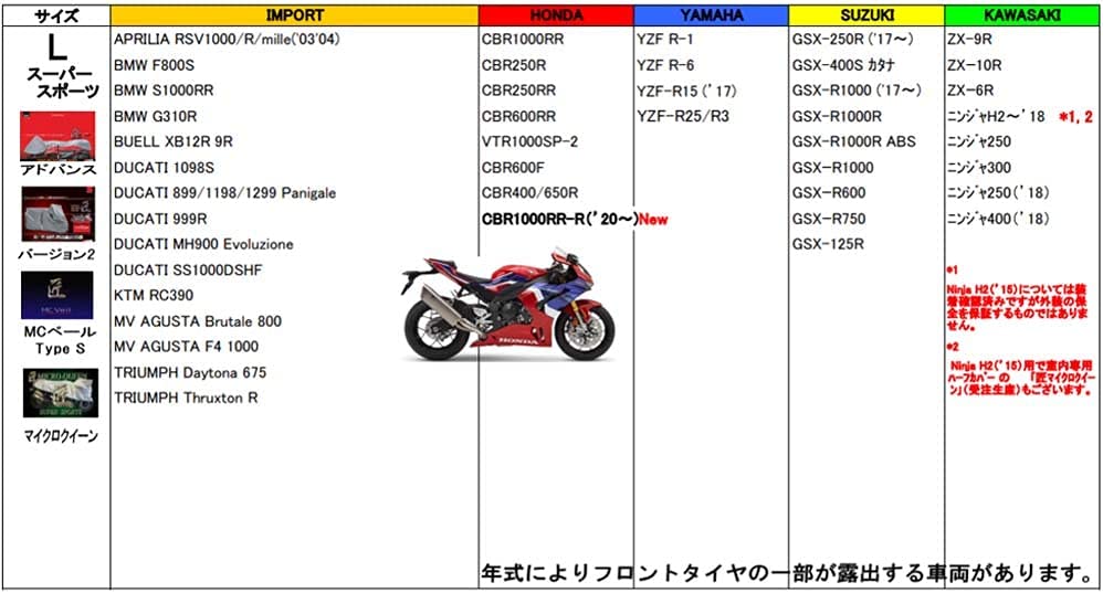 匠 バイクカバー バージョン2 L スーパースポーツ【TA932-LSS