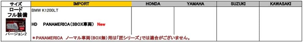 匠 バイクカバー バージョン2 ロード フル装備【TA932-RF】 – Kaedear