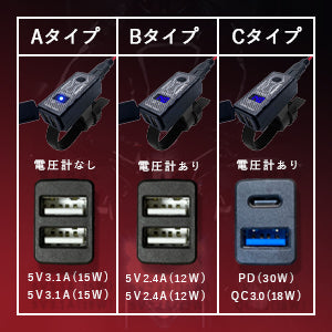 MOTOチャージャー USB-A 5V2.4A ×2 KDR-M2B – Kaedear(カエディア)